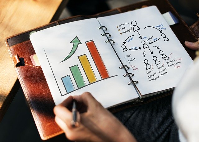 Property Investment Business Plan Property Investment Business Plan
